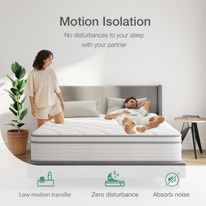 Pillow Top Mattress - Medium-Firm