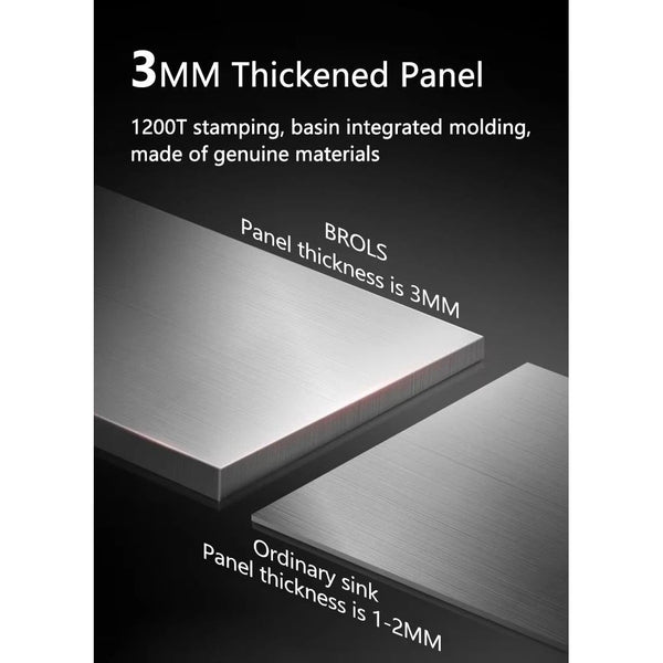 Modern Double Bowl Stainless Steel Kitchen Sink