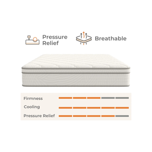 Pillow Top Mattress - Medium-Firm