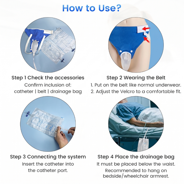 Wearable Urine Collection Bag