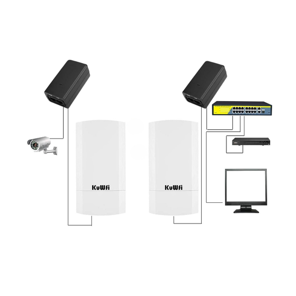 KuWiFi Wireless Outdoor Bridge